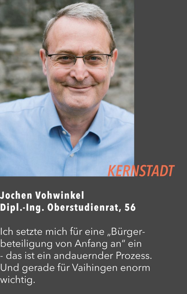 Jochen Vohwinkel - sachkundiger Bürger